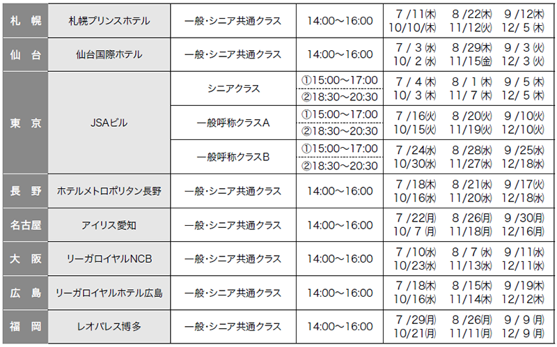 テイスティングセミナー2019後期会場・日程